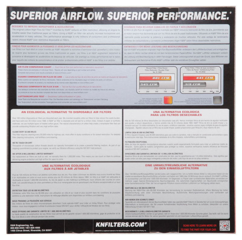 K&amp;N Replacement Air Filter 09-12 BMW X5/X6 4.4L V8 Panel Filter