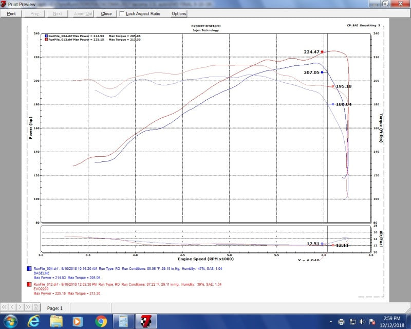 Injen 16-22 Toyota Tacoma V6-3.5L Evolution Cold Air Intake System