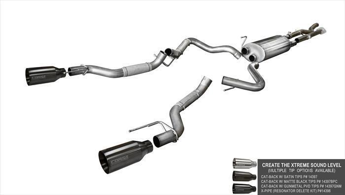 2017-2020 Ford F-150 RAPTOR 3.5L EcoBoost 2.75&quot; Res-Delete X-pipe (use for Xtreme sound level)