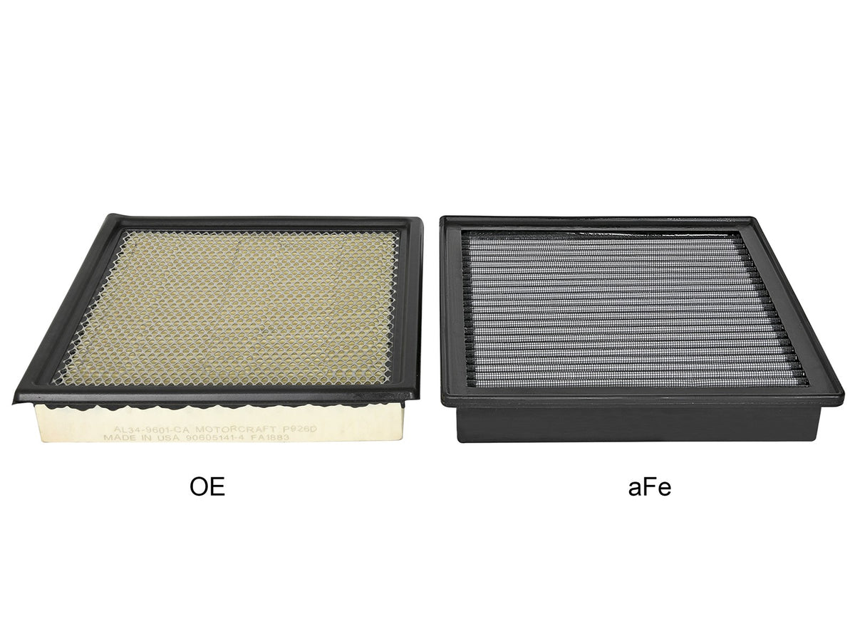 2007-2020 Ford F150-F250-F350-F450-F550-F650, Expedition, Navigator | aFe Air Filter | 31-10162