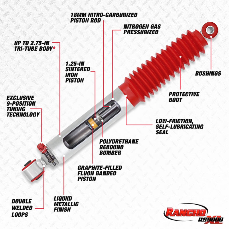 Rancho 15-19 Ford Pickup / F100 RS9000XL Shock