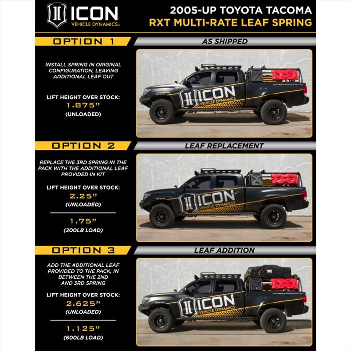 ICON 2005-15 TACOMA 0-3.5&quot;/ 2016-UP 0-2.75&quot; STAGE 9 SUSPENSION SYSTEM W TUBULAR UCA