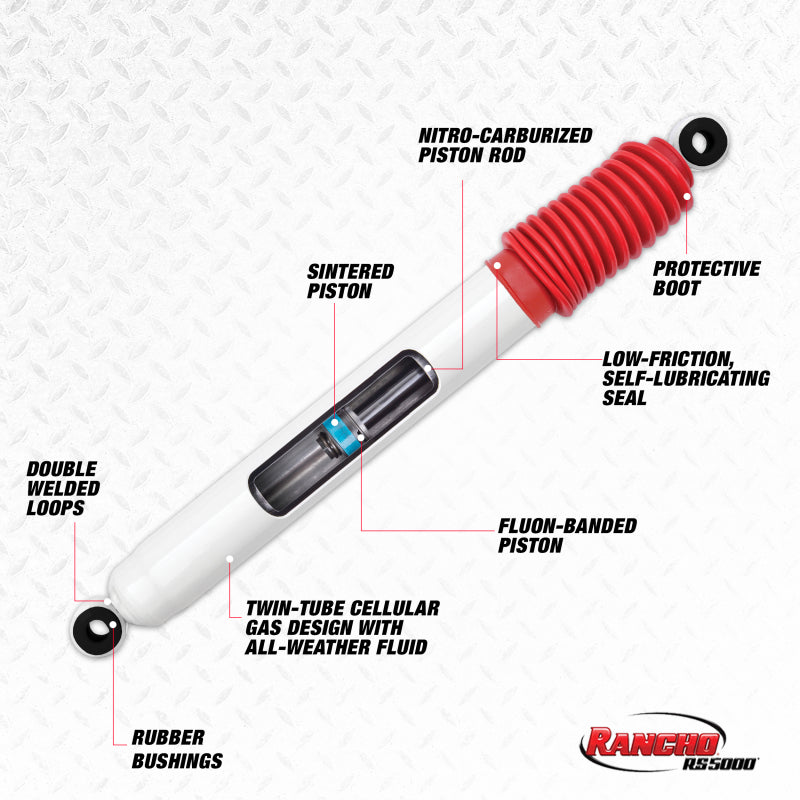 Rancho 92-94 Chevrolet Blazer / Full Size Front RS5000 Steering Stabilizer