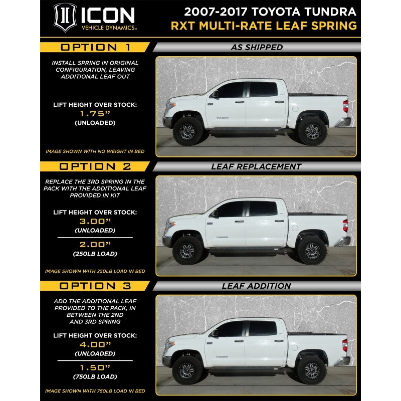 ICON 2007+ Toyota Tundra Multi Rate RXT Leaf Pack w/Add In Leaf