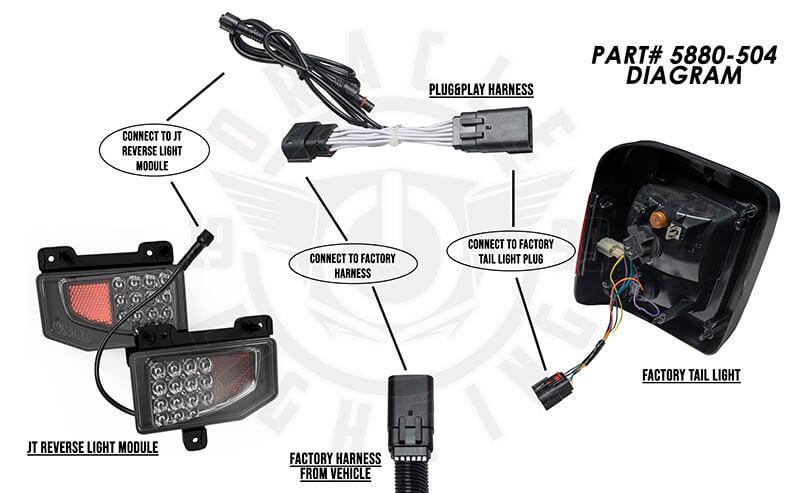 Oracle Rear Bumper LED Reverse Lights for Jeep Gladiator JT w/ Plug &amp; Play Harness - 6000K